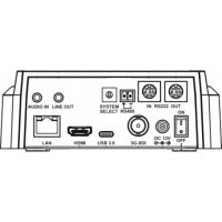 Интерфейсы PTZ-камеры CleverMic 4K-PTZ412A